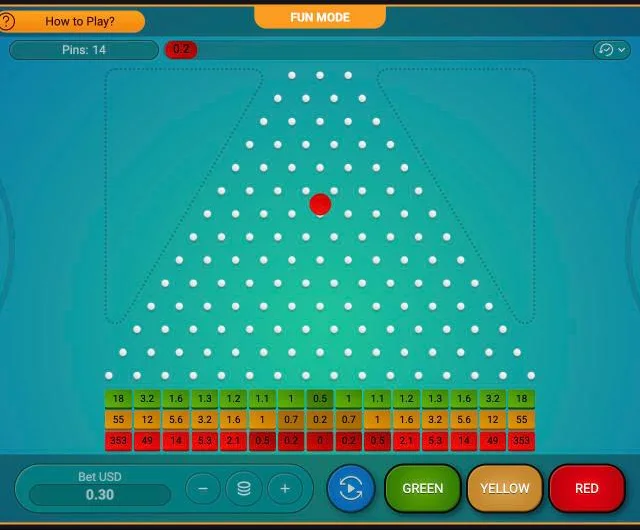 Spribe Plinko demo at 14 pins, a ball mid-fall, with the three risk rows of buckets below