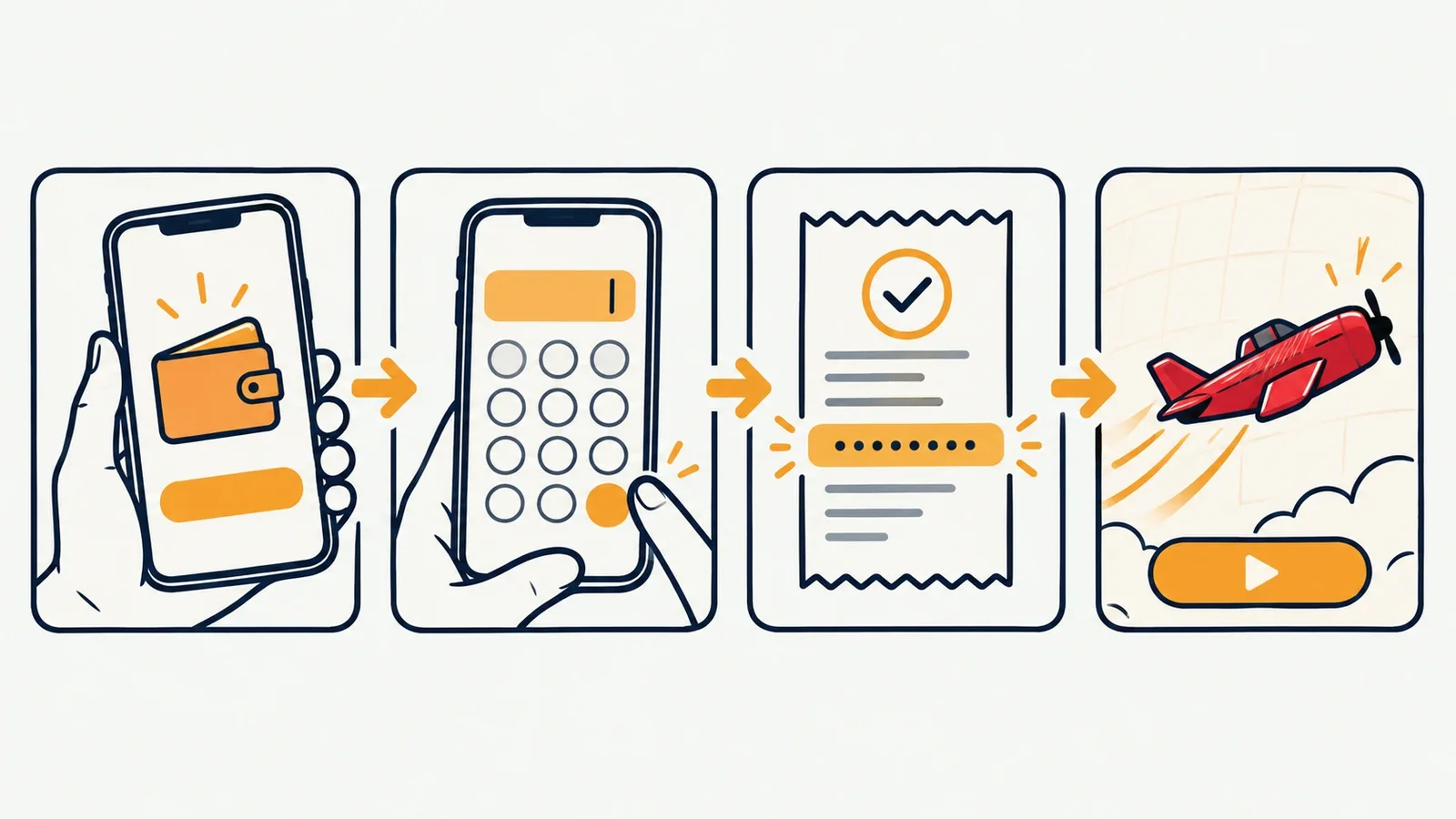 Four-step illustration of a JazzCash deposit into an Aviator account