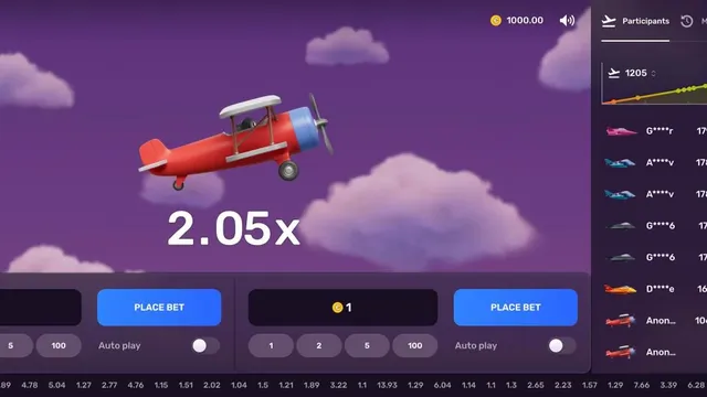 Aviatrix game screen